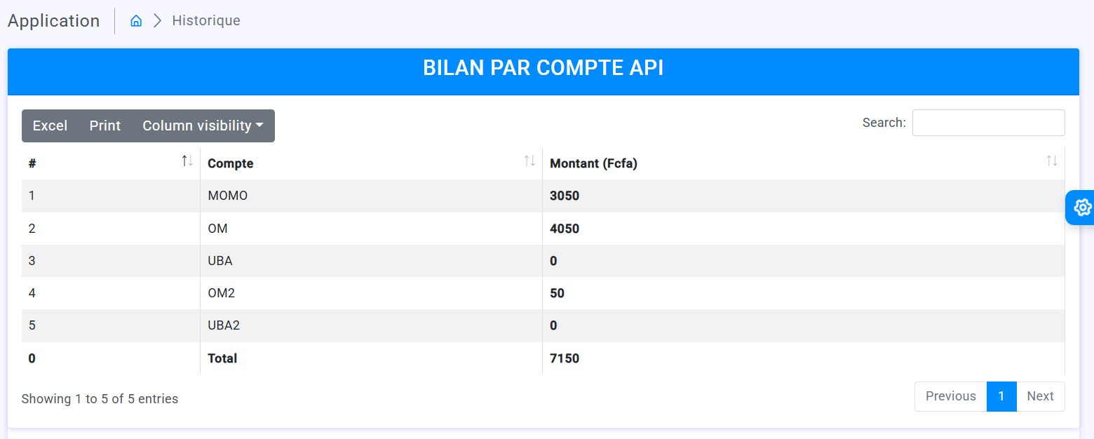 Plateforme d’Agrégation de Paiement et de Gestion des Transactions - Image 11