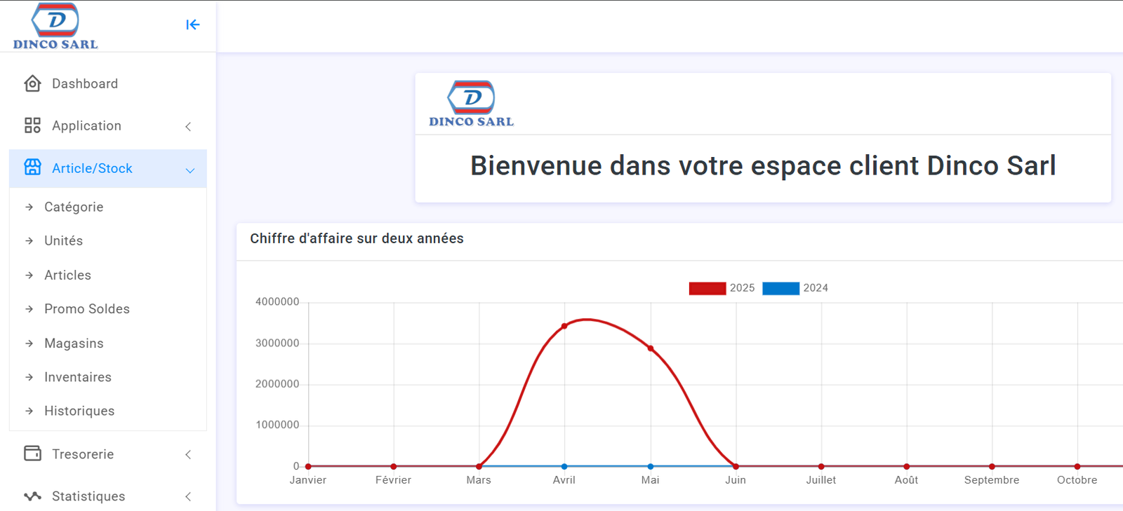 Application web de gestion de stock et de facturation des produit et service - Image 1