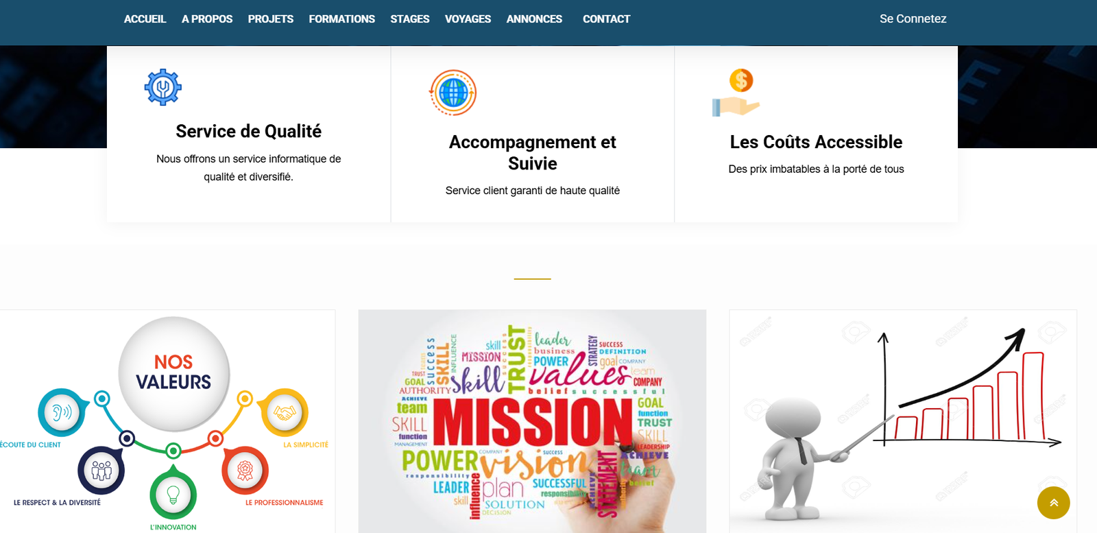 Site Web Vitrine Dynamique avec Interface d’Administration - Image 4